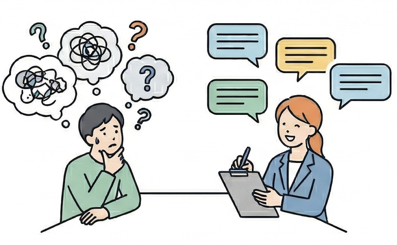 相談受付・初回ヒアリング